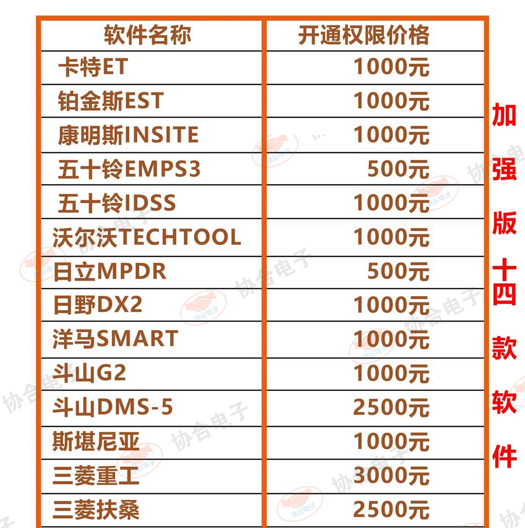 工程机械诊断专家三代软件开通权限价格表_加强版