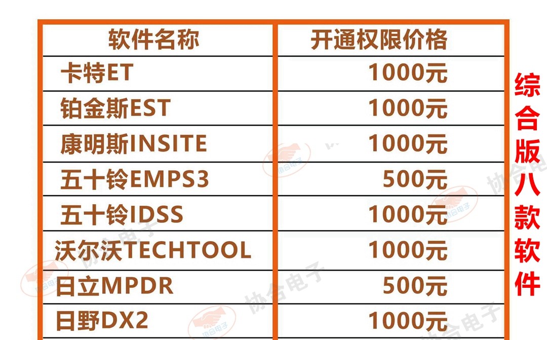 工程机械诊断专家三代软件开通权限价格表_综合版
